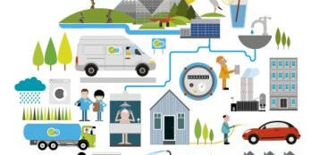 Le cycle de l'eau - Extrait du rapport annuel 2009 de Suez Environnement