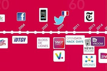 digital SNCF, fév. 2015