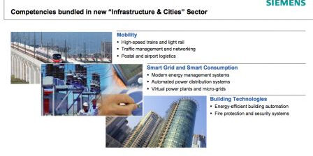 siemens 1, avr. 2011