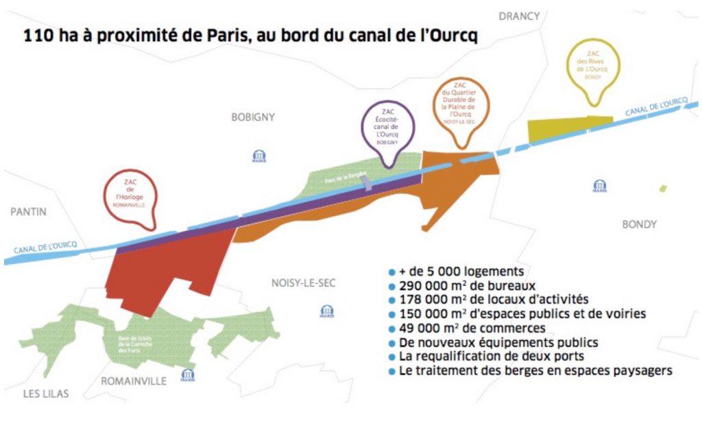 « ville intelligente et nouveaux usages de la ville »