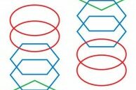 ville servicielle quelles transformations pour l'action publique