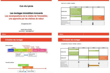 villehyb1, oct. 2014